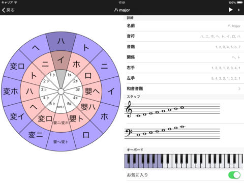 iPad スクリーンショット 4