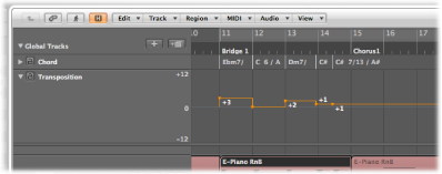 Figure. Transposition track.