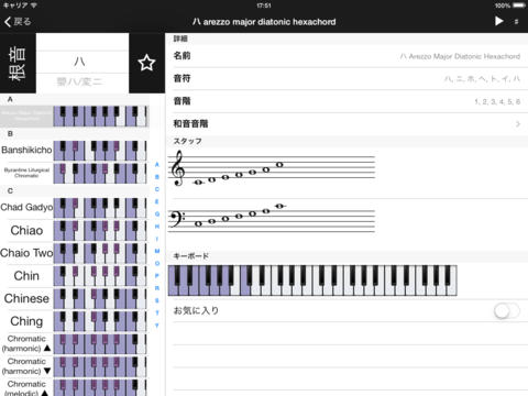 iPad スクリーンショット 3